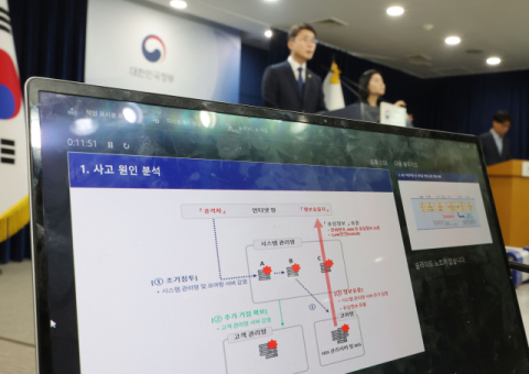 SKT, 2021년 해커 공격 받아…보안 관리 부실·당국 신고도 회피