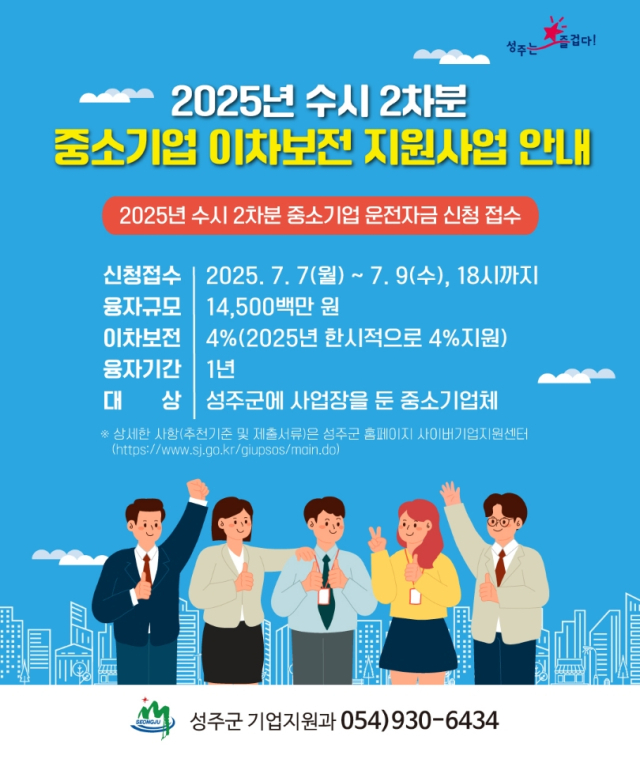 성주군 중소기업에 145억원 융자지원. 성주군 제공