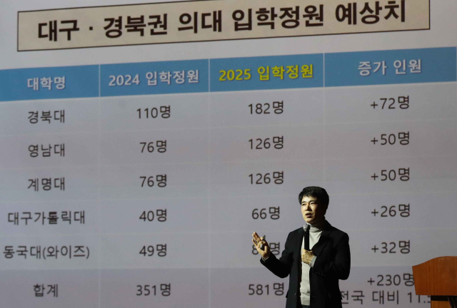 송원학원 차상로 진학실장이 지난해 열린