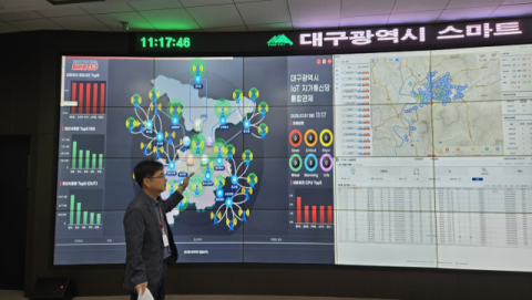 [르포] 대구 전역 연결하는 914㎞ '자가통신망'…365일 불 켜진 스마트광통신센터