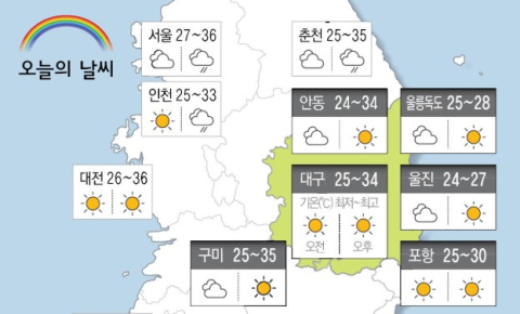 [날씨] 7월 8일(화) 