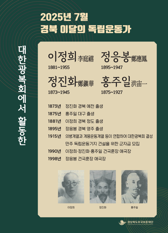 경상북도호국보훈재단에서 선정한 