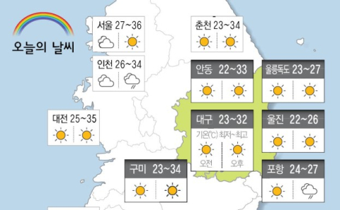 [날씨] 7월 9일(수) 