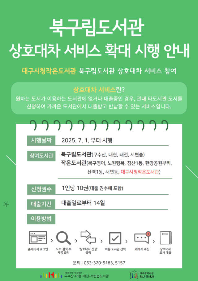 북구립도서관 상호대차 서비스 확대 시행 안내 포스터. 행복북구문화재단