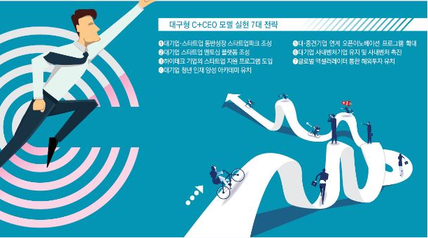 [스타트업이 사는 법] 생존에서 성장까지, 로컬의 전략