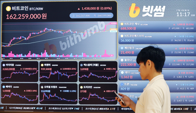 가상화폐 비트코인이 신고가를 경신한 14일 서울 서초구 빗썸라운지 강남 본점 현황판에 비트코인 시세가 표시되고 있다. 미 가상화폐 거래소 코인베이스에 따르면 미 동부 시간 이날 오전 11시 22분 비트코인 1개당 가격은 24시간 전보다 1.37% 오른 11만9천49달러에 거래됐다. 비트코인 가격이 11만9천 달러선을 돌파한 것은 이번이 처음으로, 지난 11일 기록했던 역대 최고가 11만8천800달러선을 이틀 만에 다시 넘어섰다. 연합뉴스