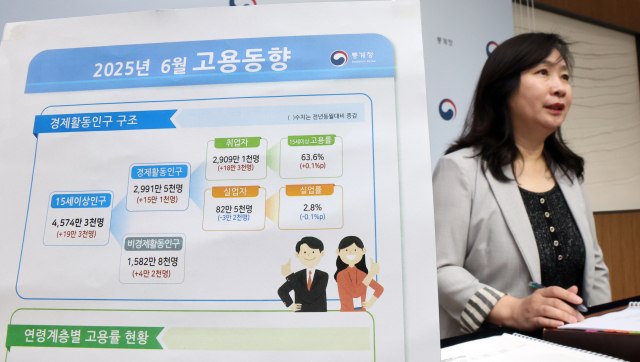 통계청 공미숙 사회통계국장이 16일 정부세종청사에서 2025년 6월 고용동향에 관해 설명하고 있다. 연합뉴스