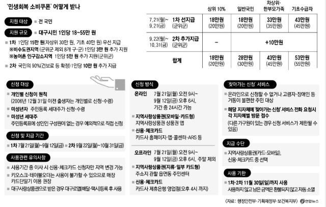 홍성주 대구시 경제부시장이 17일 오전 시청 동인청사에서 