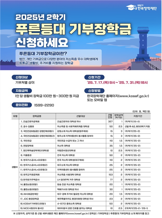 2025년 2학기 푸른등대 기부장학금 신청 안내 이미지
