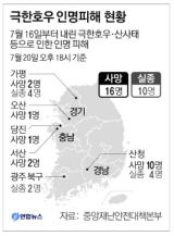 허민 국가유산청장이 19일 오후 경북 경주시 소재 석굴암을 방문해 호우로 진입로 일부가 유실된 피해 현황을 점검한 뒤, 본존불의 보존상태를 확인하고 있다. [국가유산청 제공. 재판매 및 DB 금지] 연합뉴스