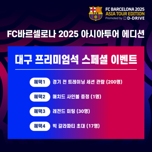 FC바르샤 대구 경기 프리미엄석 관람객 대상 이벤트. 디드리아브 제공
