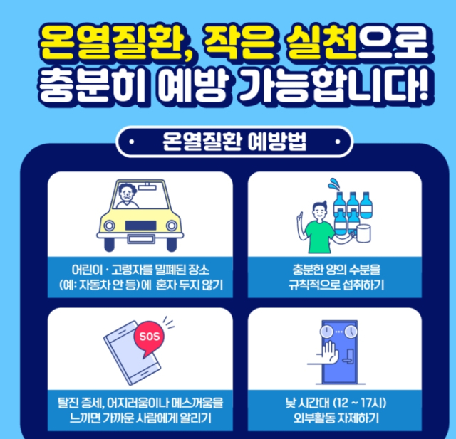 온열질환 예방행동요령. 창녕소방서 제공