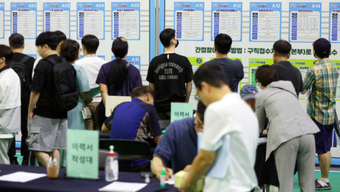 '그냥 쉬는' 구직 단념 청년 42만명 역대 최대…경제 손실 44조