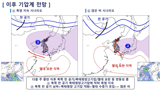 기상청 7월 말~8월 초7월 말~8월 초 기압계 전망