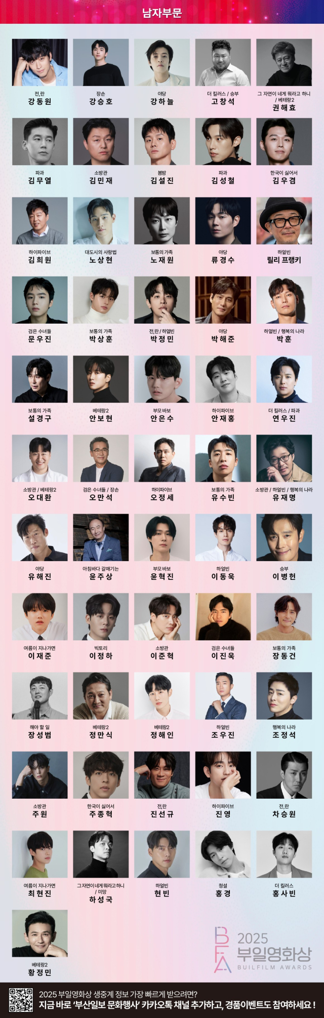 2025 부일영화상 올해의스타상 남자후보.