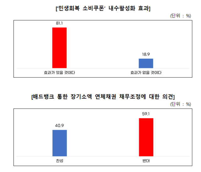중소기업중앙회 제공