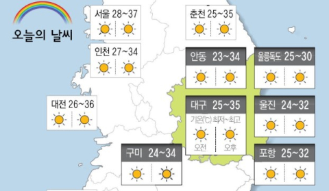 [날씨] 7월 28일(월) 