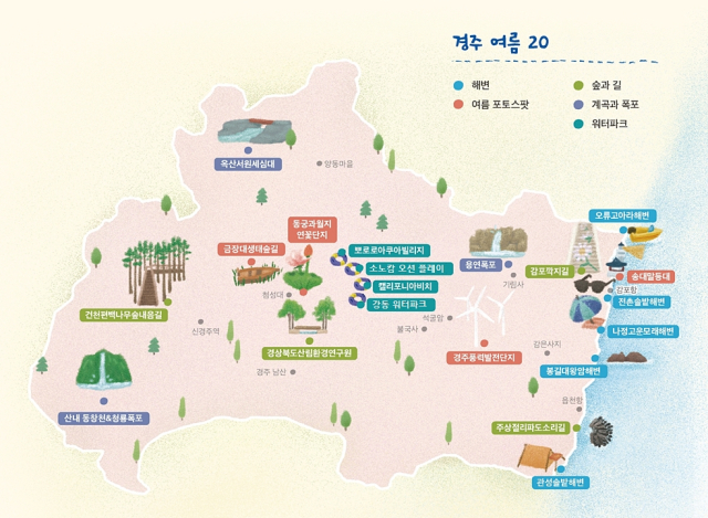 경주시가 선정한 
