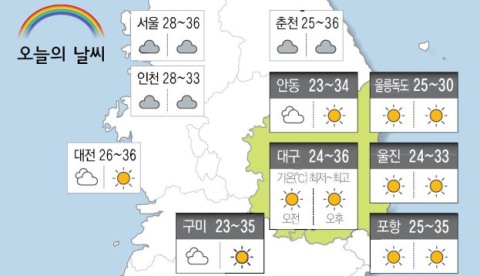 [날씨] 7월 31일(목) 