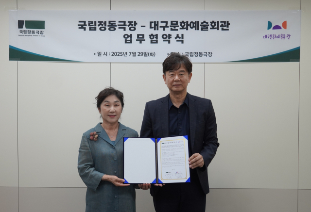 대구문화예술회관-국립정동극장 업무협약 체결. 왼쪽부터 정성숙 국립정동극장 대표이사, 김희철 대구문화예술회관 관장. 대구문화예술진흥원 제공