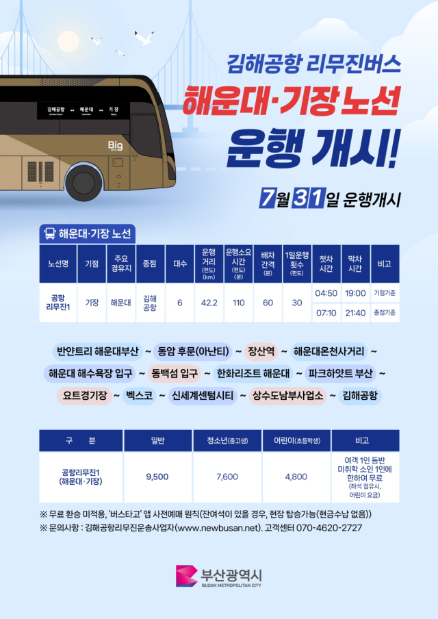 김해공항 리무진버스(해운대·기장노선) 안내문. [사진=기장군]