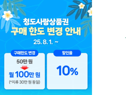 청도군, 청도사랑상품권 구매한도 100만원으로 상향