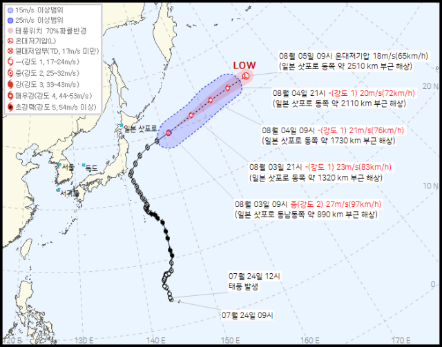 기상청 3일 오전 10시 발표 9호 태풍 크로사 예상경로
