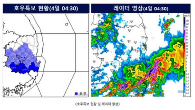 기상청 제공 호우특보 현황 및 레이더 영상.