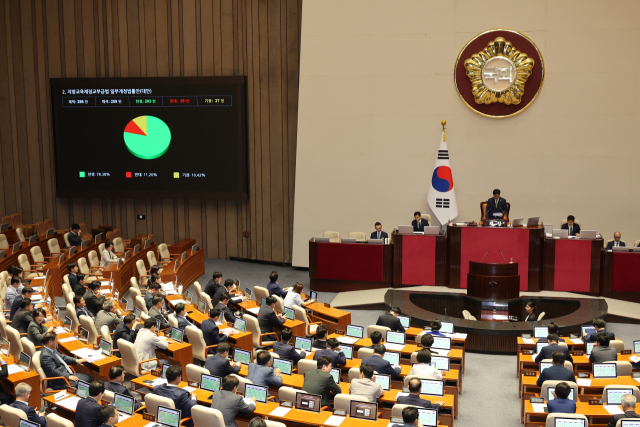 4일 국회 본회의에서 지방교육재정교부금법 일부개정법률안이 통과되고 있다. 연합뉴스