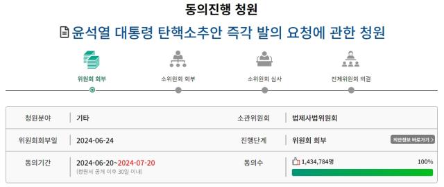 지난 8월 1일 등록된 