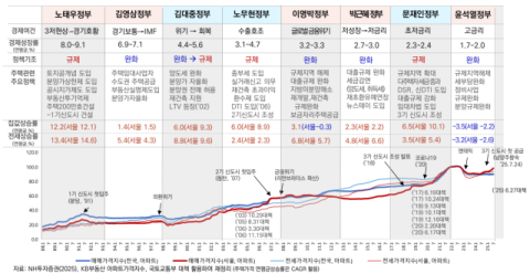주산연 