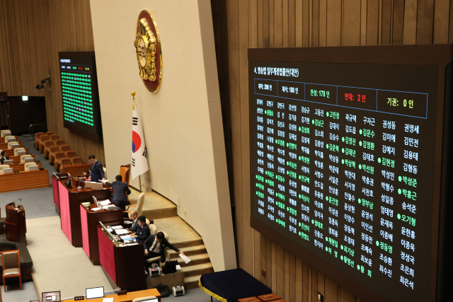5일 국회 본회의에서 방송3법 중 방송법 개정안이 통과되고 있다. 연합뉴스