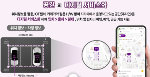 내 손 안의 주차공간…대구시, 노상주차장 디지털화 '첫발'