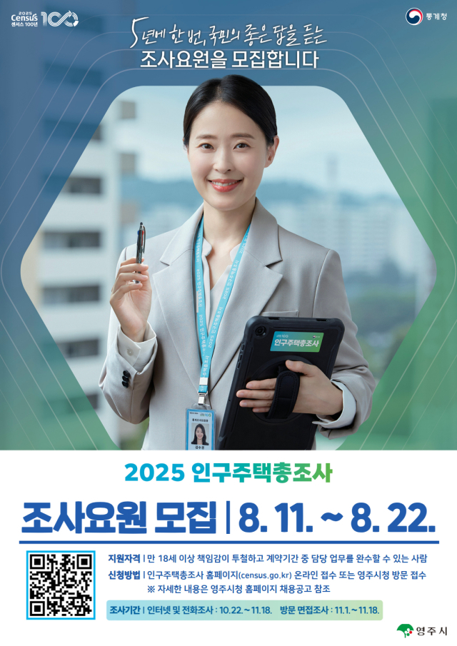 2025년 인구주택총조사 조사요원 모집 홍보물. 영주시 제공