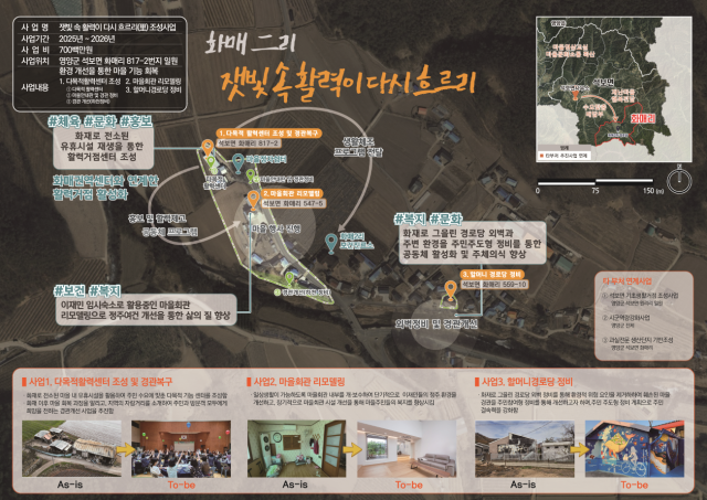 영양군이 지난 3월 산불로 큰 피해를 입은 영양군 석보면 화매리에 대한 복구 사업 계획에 대한 사업 개념도. 영양군 제공