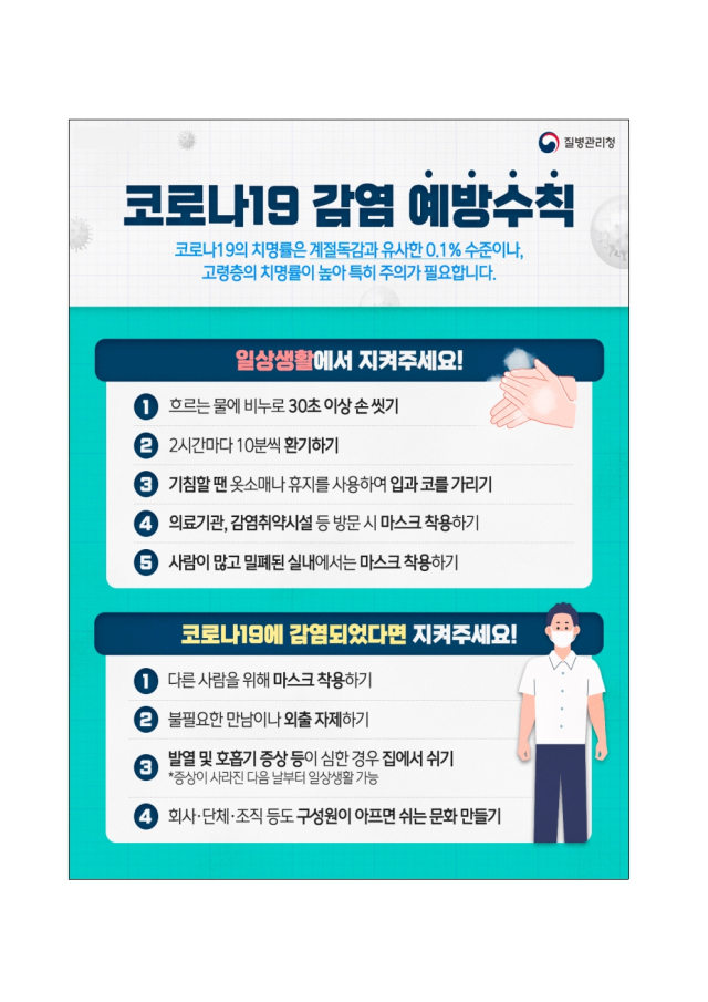 코로나19 예방수칙. 경남도 제공