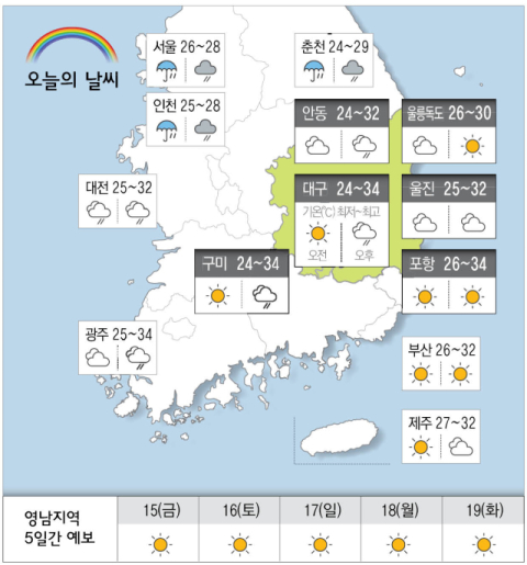 [날씨] 8월 14일(목) 