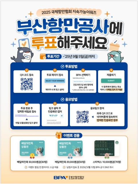 BPA, IAHP '지속가능어워드(WPSP)' 결선 진출 '쾌거'