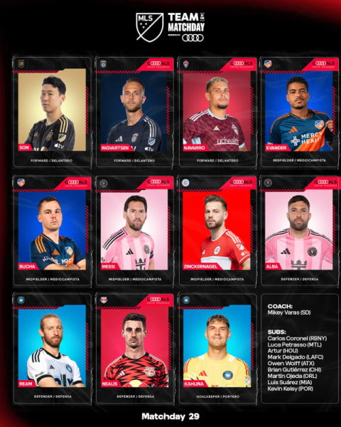 손흥민, 메시와 함께 MLS 라운드 베스트11 선정