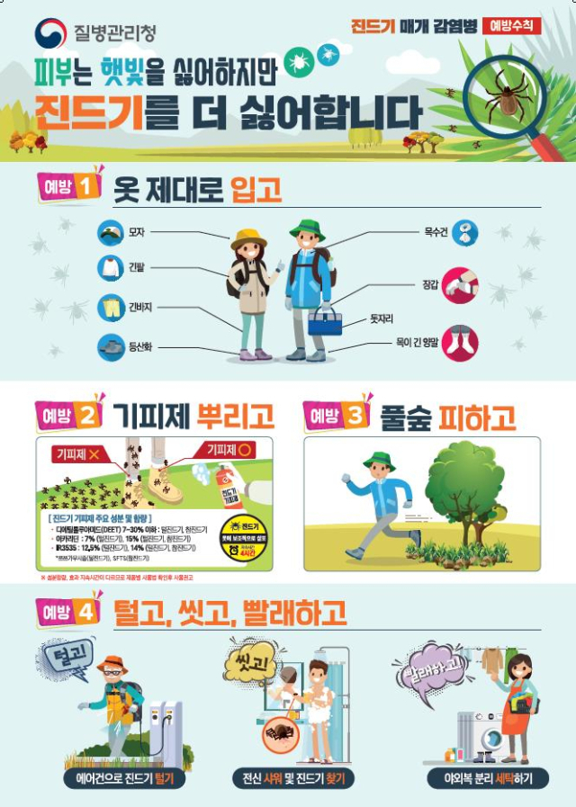 중증열성혈소판감소증후군 예방 홍보 포스터. 대구시 제공