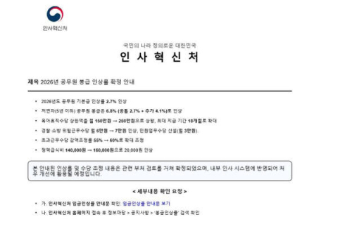 저연차 공무원 급여 6.8% 오른다?...전국민 낚은 '허위 공문서' 정체