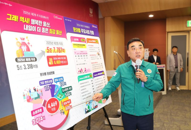 김두겸 울산시장이 21일 울산시청 프레스센터에서 기자회견을 열고 2025년 제2회 추가경정예산 편성 관련 브리핑을 하고 있다. [사진=울산시청]