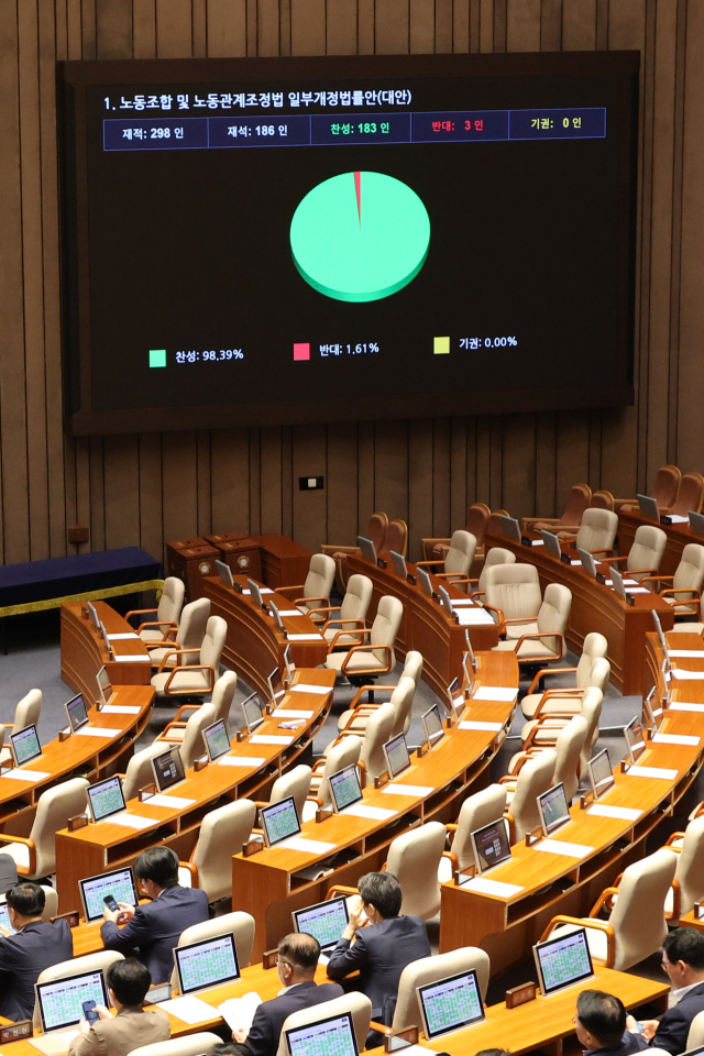 지난해 8월 24일 국회 본회의에서 