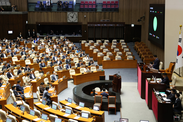25일 서울 국회 본회의에서 상법 개정안이 여당 주도로 처리되고 있다. 상법 개정안은 자산 규모 2조원 이상 기업에 집중투표제 시행을 의무화하고, 분리선출 감사위원 확대 등의 내용을 담고 있다. 연합뉴스