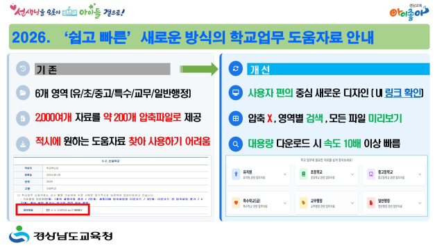 새롭게 단장 된 시스템. 경남교육청 제공