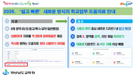 경남교육청, 학교업무 도움자료 시스템 새 단장