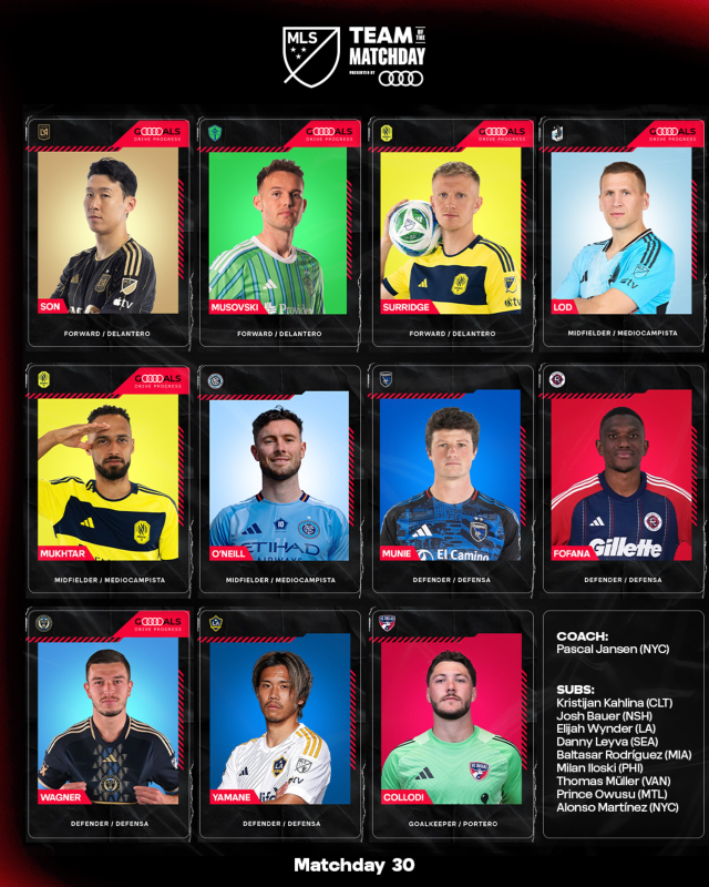 MLS의 LAFC에서 뛰고 있는 손흥민이 MLS 