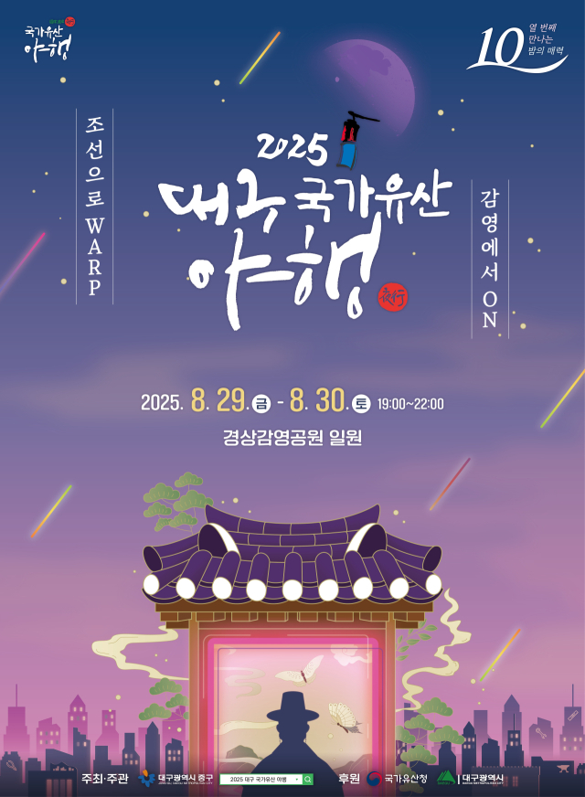 대구 중구청 제공