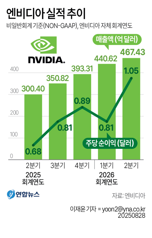 지난 17일 중국 베이징에서 열린 공급박람회를 찾은 젠슨 황 엔비디아 CEO가 인사를 하고 있다. AFP연합뉴스