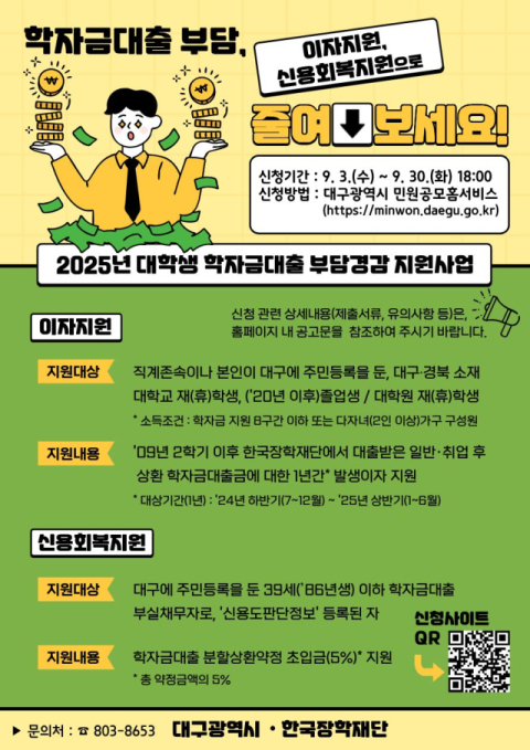 대구시, 대학생 학자금대출 부담경감 지원 추진…이달 3~30일 신청 접수